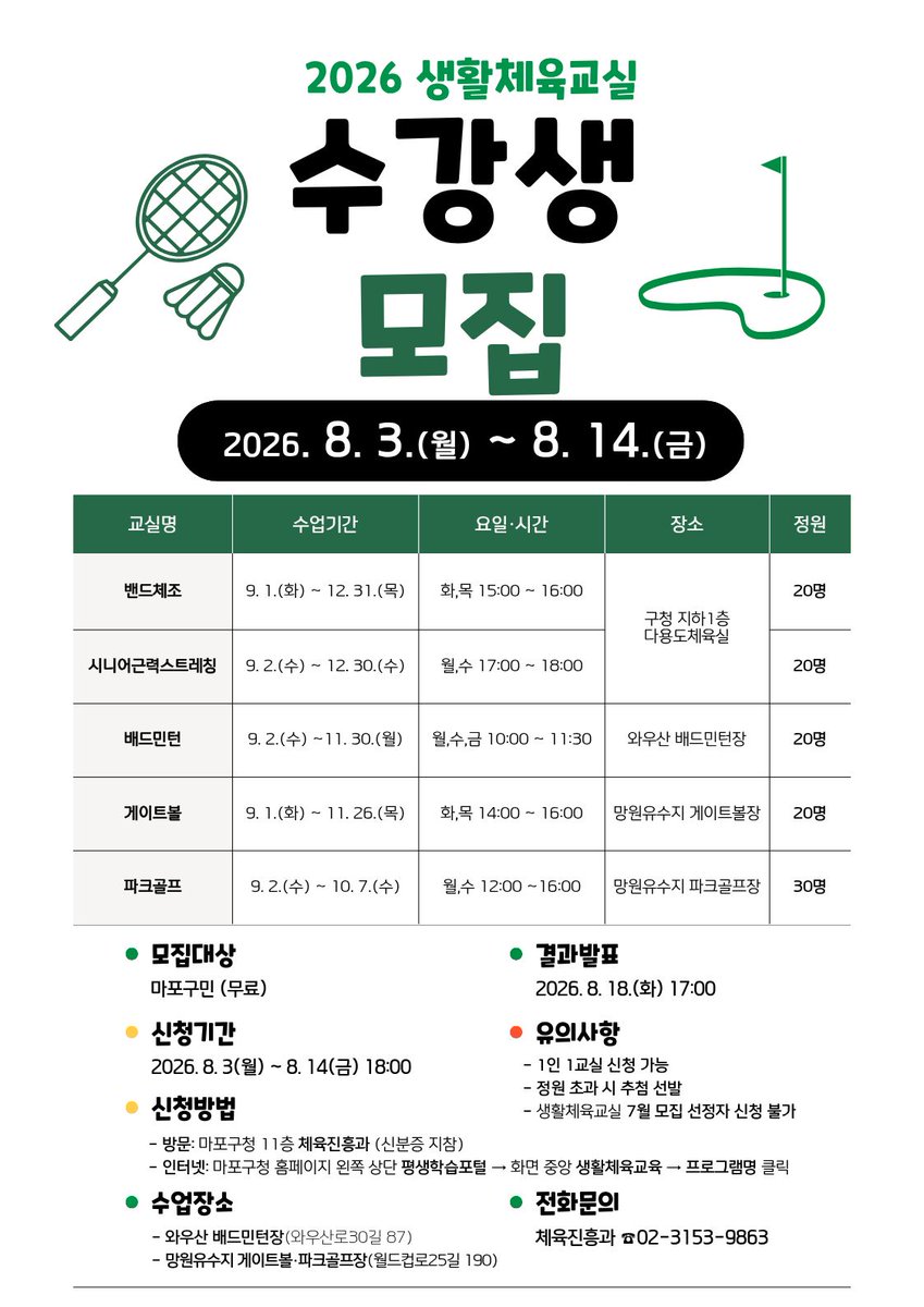 prmapo's tweet photo. 2026 생활체육교실🏓8월에도 수강생 모집해요👨🏻‍🦯

자세히: 마포구 공식 블로그
https://t.co/NiI4mmtAOE

#마포 #마포구 #마포구청 #MAPO #체육 #생활체육 #밴드체조 #건강 #체육교실 #배드민턴 #체조 #체육프로그램 #파크골프 #게이트볼 #구민건강 #건강관리 https://t.co/JZmxMlaiak
