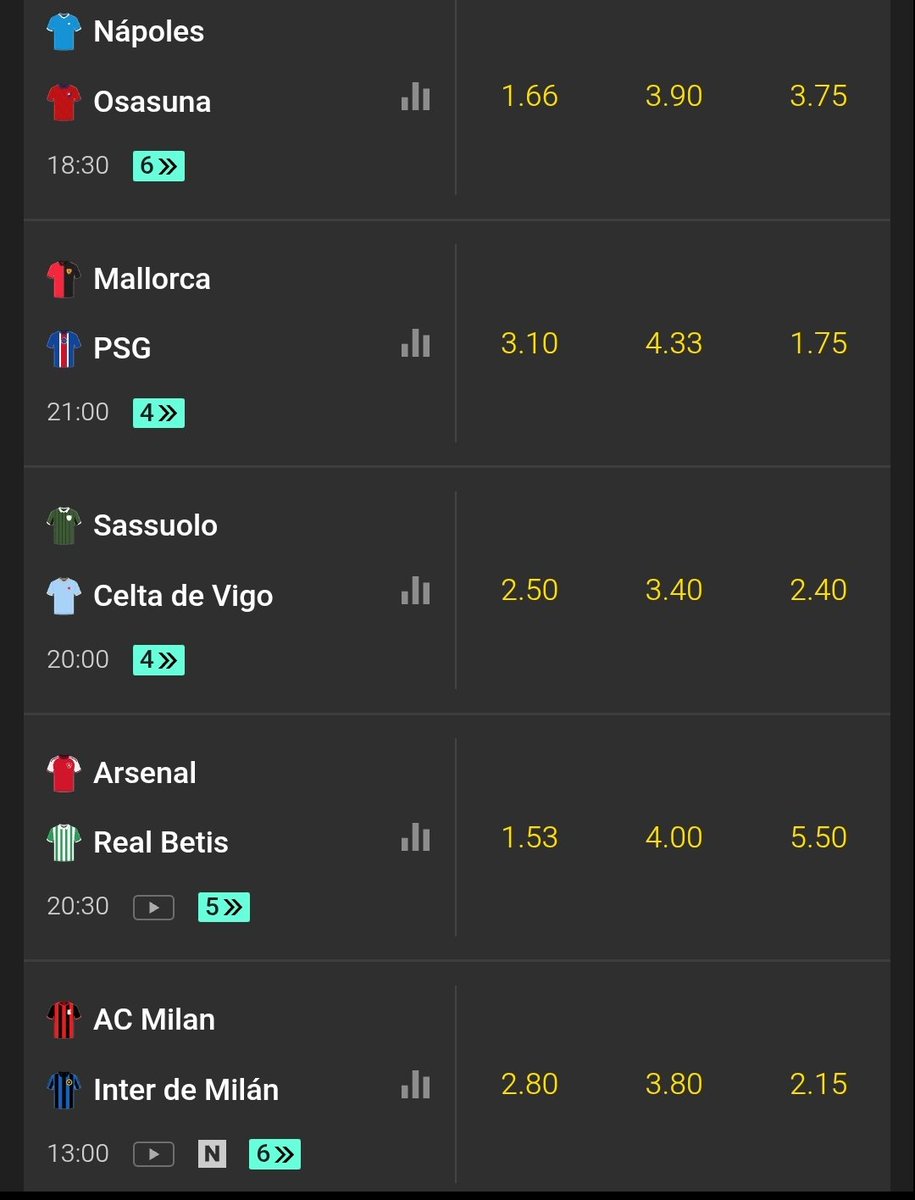 antonioruizpick's tweet photo. HAY QUE APROVECHAR EL DIA DE HOY

(Días así ocurren 1 vez en la vida)

🇮🇹Nápoles - Osasuna🇪🇸
🇪🇸Mallorca - PSG🇫🇷
🏴󠁧󠁢󠁥󠁮󠁧󠁿Arsenal - Betis🇪🇸 
🇮🇹Milan - Inter🇮🇹

CUOTA 301 LISTA Y PREPARADA debajo⬇️ https://t.co/YmHhGPzZ2o