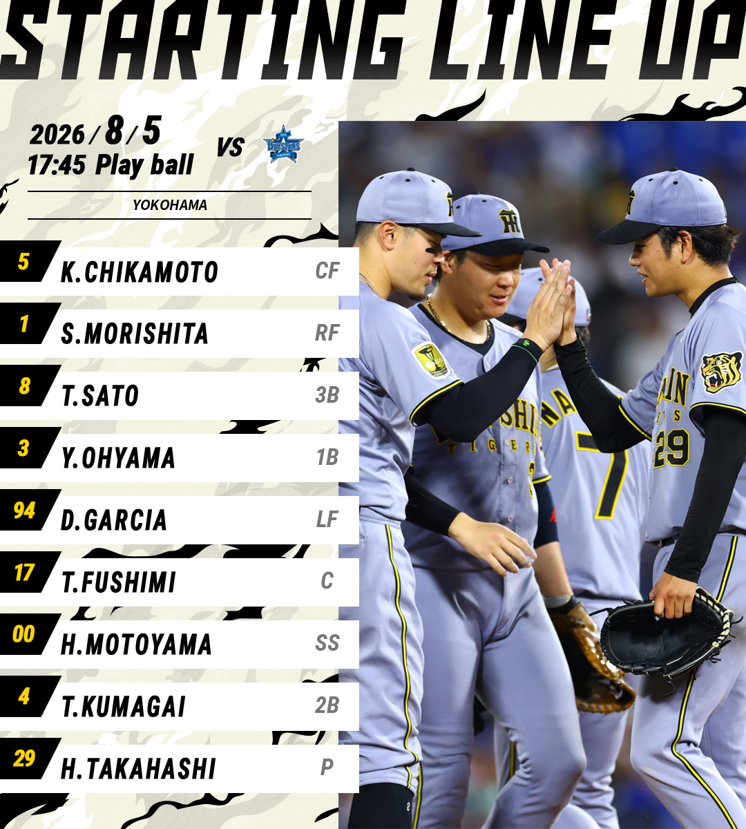 TigersDreamlink's tweet photo. 【8月5日 DB-T 公式戦】
本日のスタメン発表！
関西弁応援実況は公式モバイルサイトで！
https://t.co/YktP4xrLpe
#阪神タイガース
#熱覇 https://t.co/QbM2exut6C