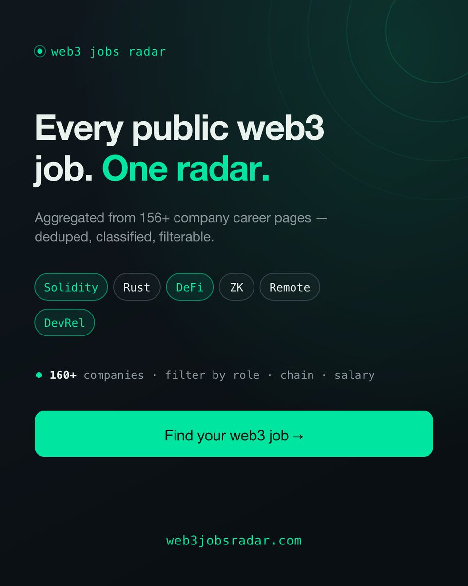 itsjackdev's tweet photo. €170k–€190k, remote, building voice-conversion & speech AI end-to-end. 🛰️

Machine Learning Engineer, Voice Conversion — Cantina
Remote · Mid
data specs → production inference; own the model↔data↔eval flywheel.

✓ Verified from Cantina's official Ashby page. Not a DM.

Apply 👇

#MachineLearning #AIJobs #RemoteJobs
