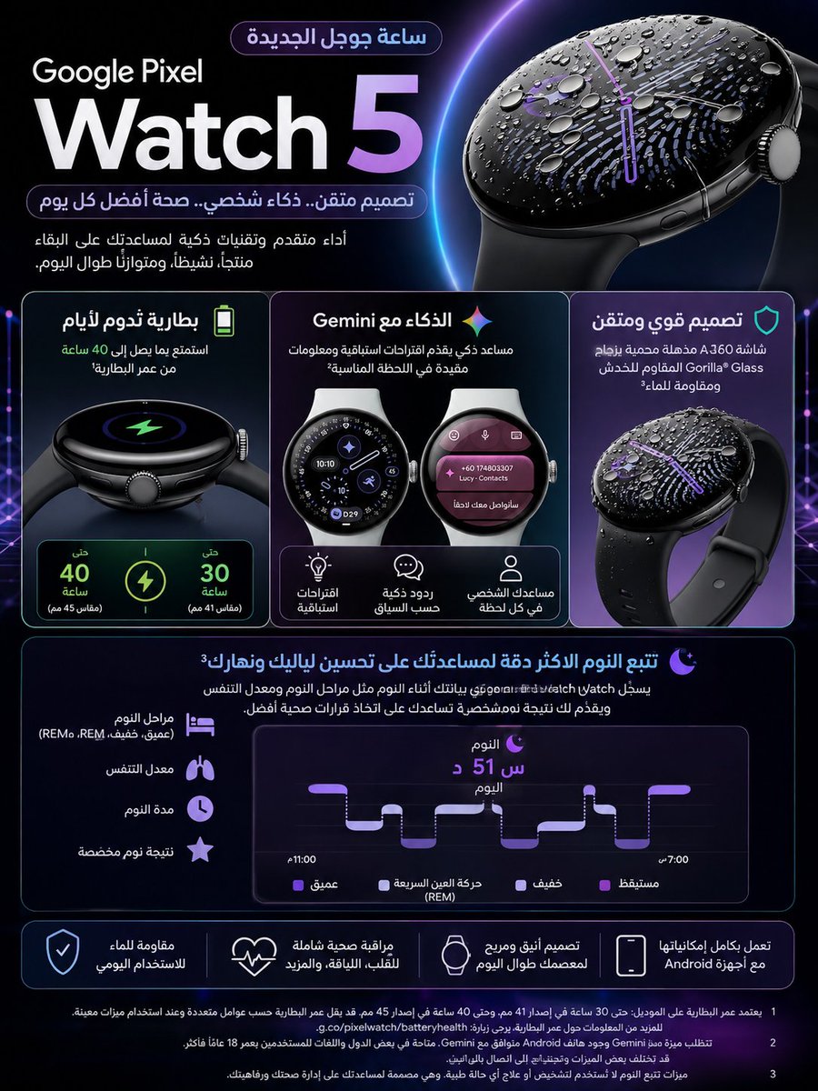 drbeel_techno's tweet photo. #Google
المزيد من التسريبات لمنتجات جوجل الجديدة #PixelWatch5 و #Pixel11Fold و #Pixel11 القادمة في 12 أغسطس الجاري .
يتبع https://t.co/OW7hblb2O4