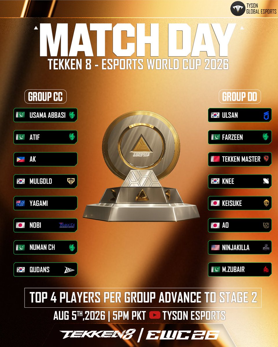 tyson_esports's tweet photo. TEKKEN 8 Esports World Cup 2026 – Match Day 1 is here!

🔥 Group Stage 1 | Groups B &amp; C
📅 5th August
🕔 5:00 PM PKT

📺 Watch LIVE on the TYSON ESPORTS YouTube Channel!

✅ Top 4 players from each group qualify for the next stage.

#TEKKEN8 #EWC2026 #EsportsWorldCup #Tekken https://t.co/e29cd64vVU