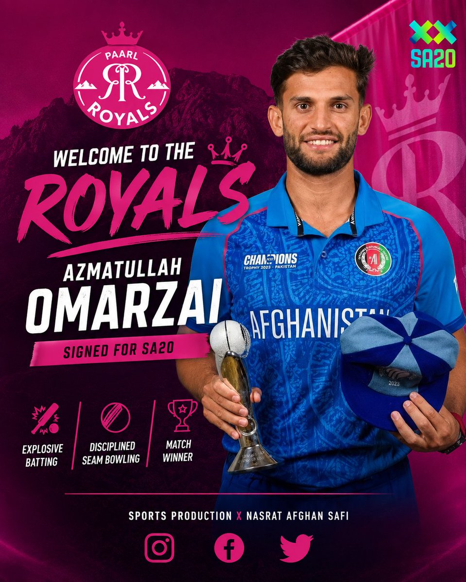SportsProd88208's tweet photo. 🚨 OFFICIAL: Azmatullah Omarzai Joins Paarl Royals in SAT20! 👑🇦🇫
Afghanistan's star all-rounder Azmatullah Omarzai is set to wear the pink as he officially joins the Paarl Royals for the upcoming SAT20 season.
#PaarlRoyals #SA20 #AzmatullahOmarzai #RoyalsFamily #Cricket https://t.co/temUcRiuYb