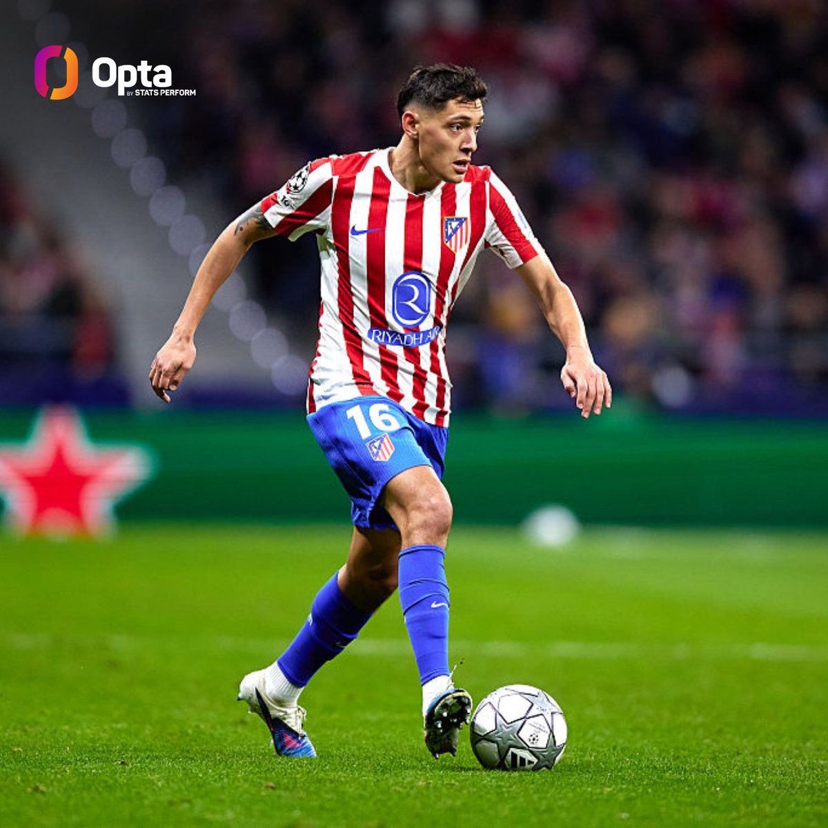 OptaPaolo's tweet photo. 25 - Record Gol + Assist tra i difensori della Liga (all comps) nelle ultime 4 stagioni (dal 2022/23):

32 - Jules Koundé (10G+22A)
25 - Nahuel #Molina (9G+16A)
25 - Lucas Vázquez (9G+16A)
24 - Miguel Gutiérrez (6G+18A).

Levriero. https://t.co/T40igrwecF