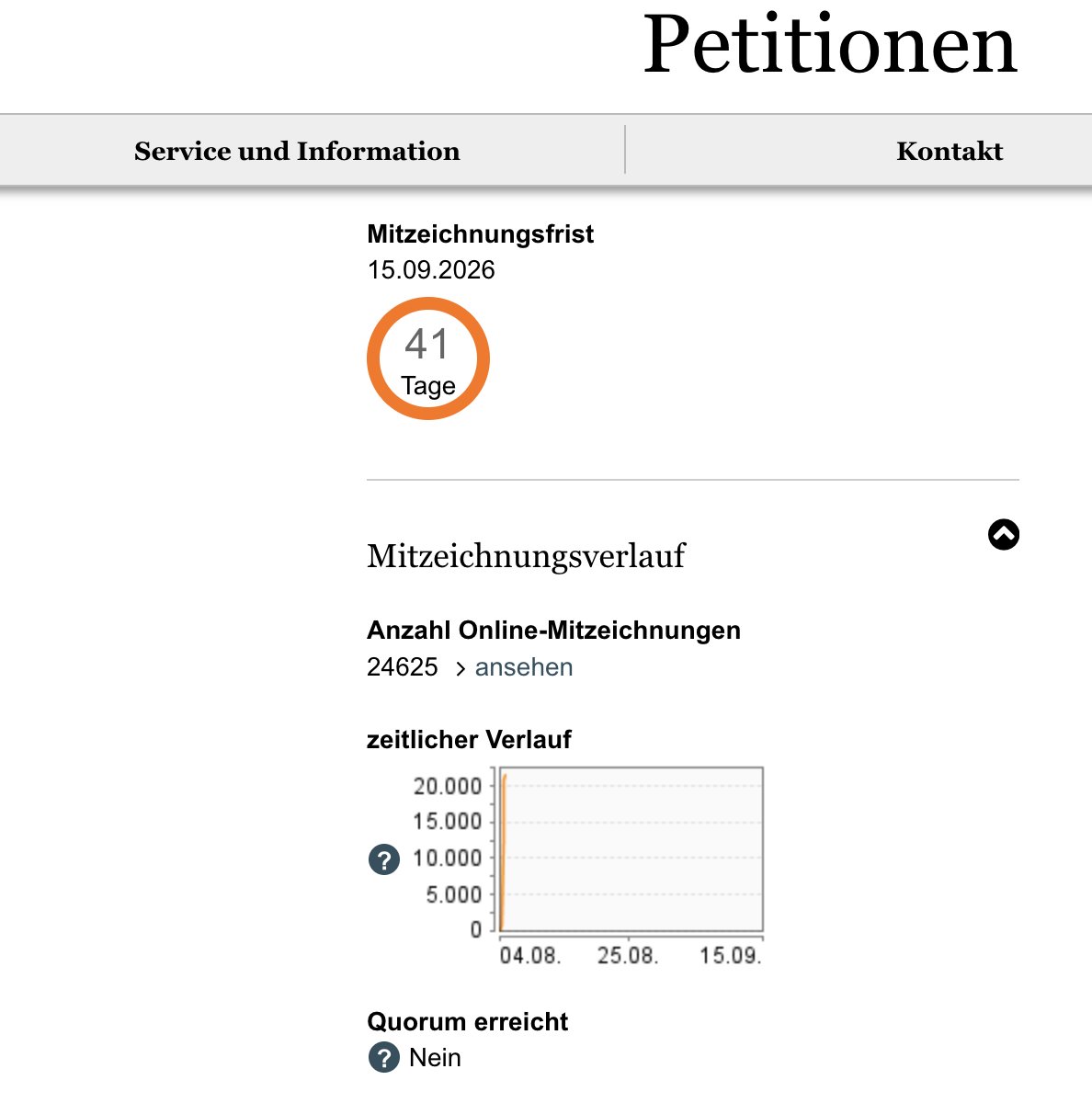 Tiefseher's tweet photo. Wenn ich es richtig sehe, haben beim Bundestag schon fast 25.000 Personen die Online-Petition "Erhalt der steuerlichen Haltefrist für private Veräußerungsgeschäfte mit Kryptowerten vom 30.05.2026" von @nicolen8wak mitgezeichnet – ich gehöre zu den Mitzeichnern