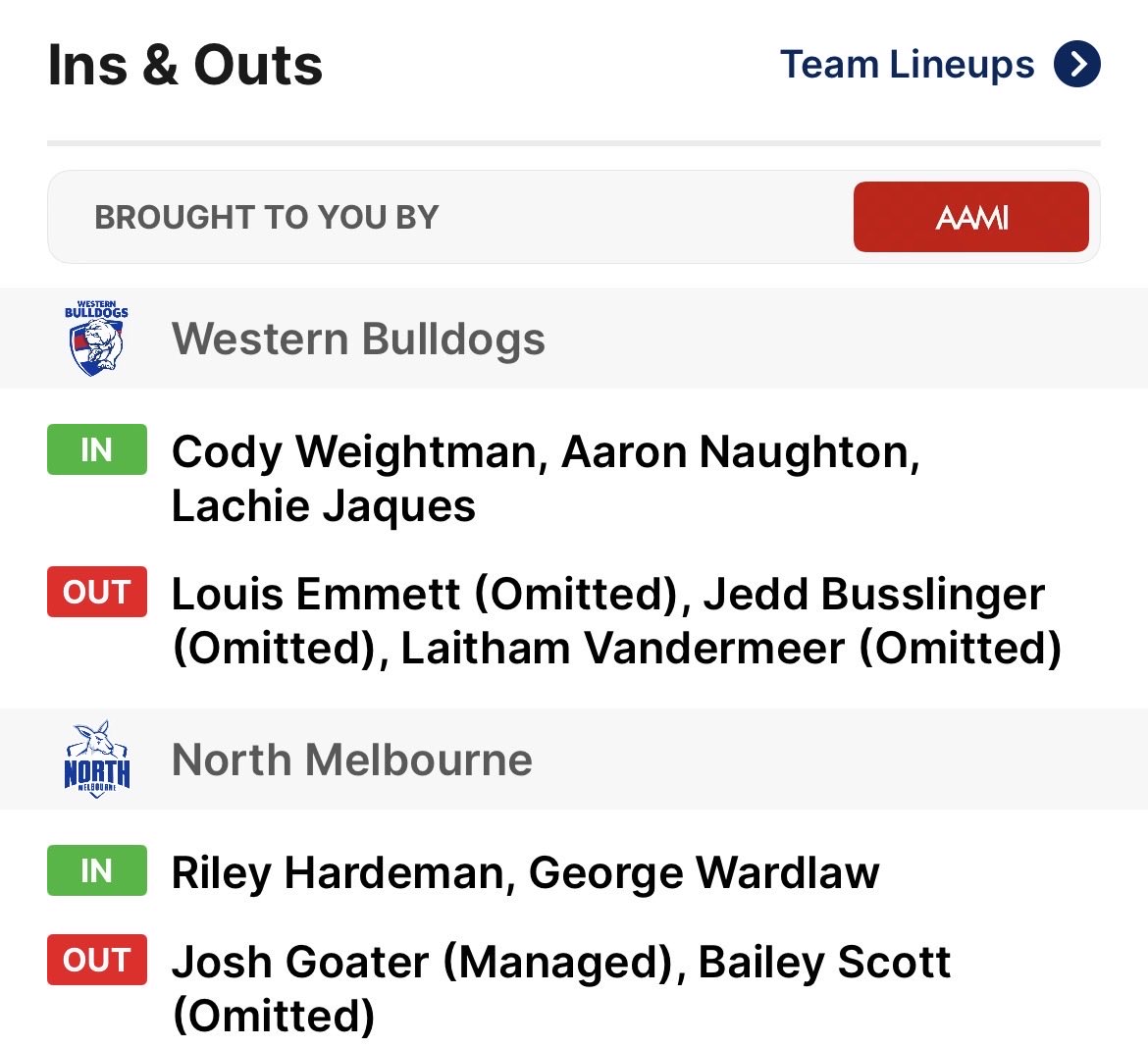 talkingnorf's tweet photo. Riley Hardeman and George Wardlaw are both in. How good! 

Goater managed off a 5-day break is sensible, and Bailey Scott omitted is the right choice.

Thoughts on the changes Roo fans? https://t.co/BXLqUr2QHX