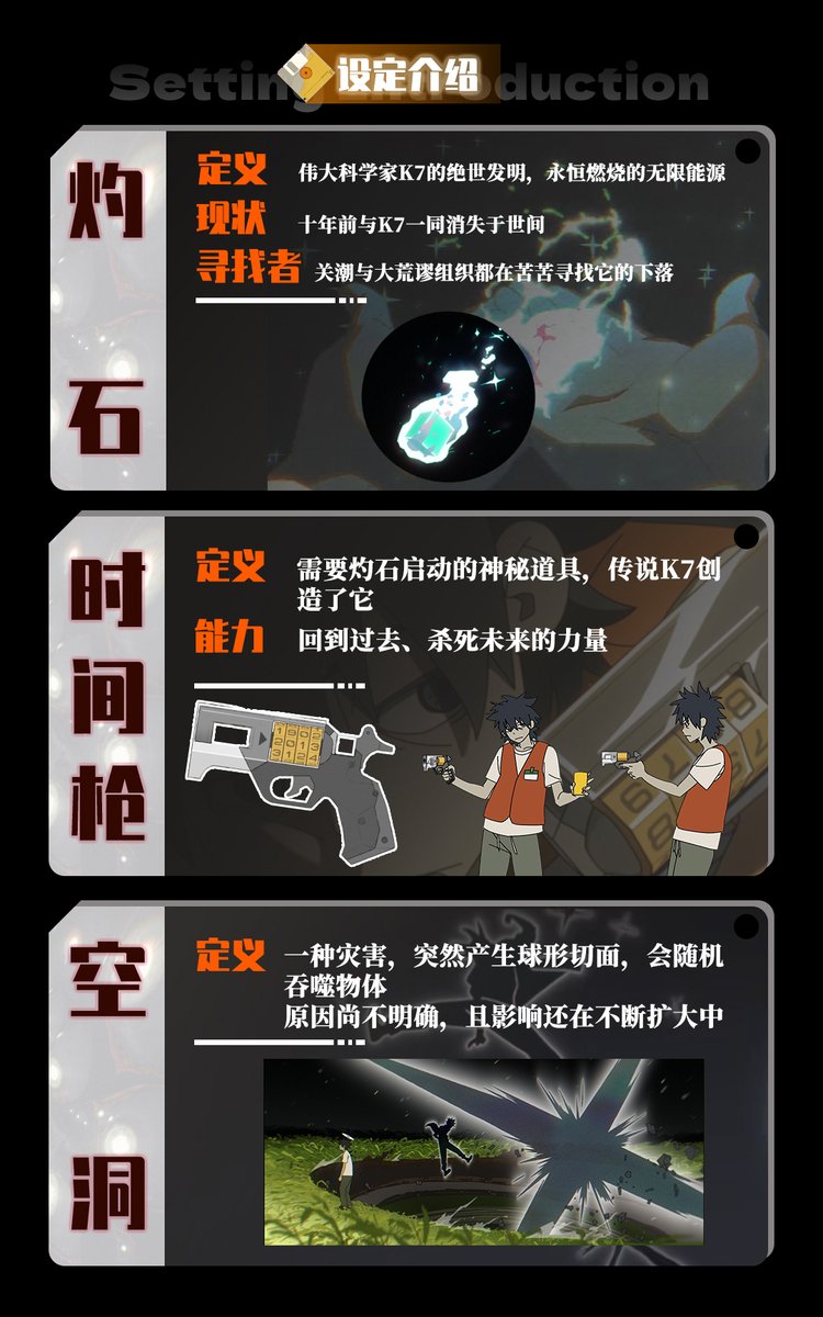 FalseMemory2020's tweet photo. 《记忆管理局》世界观设定！ 后续还有更多 #记忆管理局 #FalseMemory 资料分享，大家敬请期待！
动画已于哔哩哔哩开播，前三集已放出。
期待每周日中午12:00与大家见面 https://t.co/gE8Nr2Q5qW