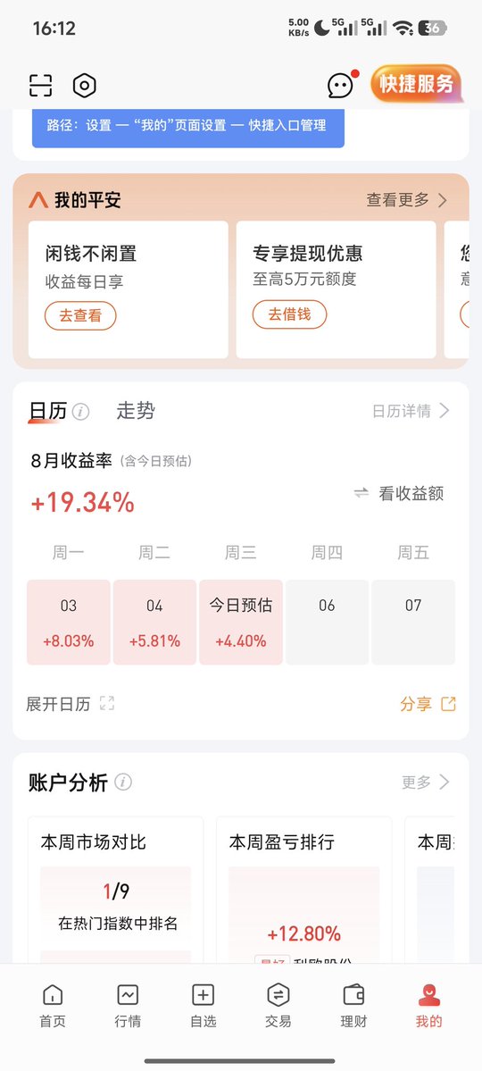 meyers520's tweet photo. 八月份目前截止大A的战绩，只做实战 #股票 #股民 #港股 #股票交流 https://t.co/obWRUiHAtJ