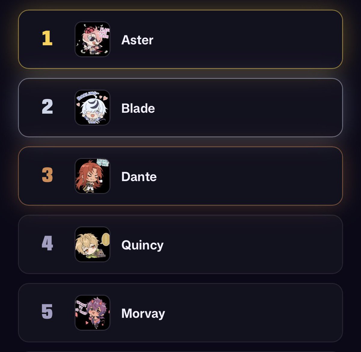 GatoGator_'s tweet photo. I’m not surprised LMFAOA https://t.co/IgMxdeCSEt