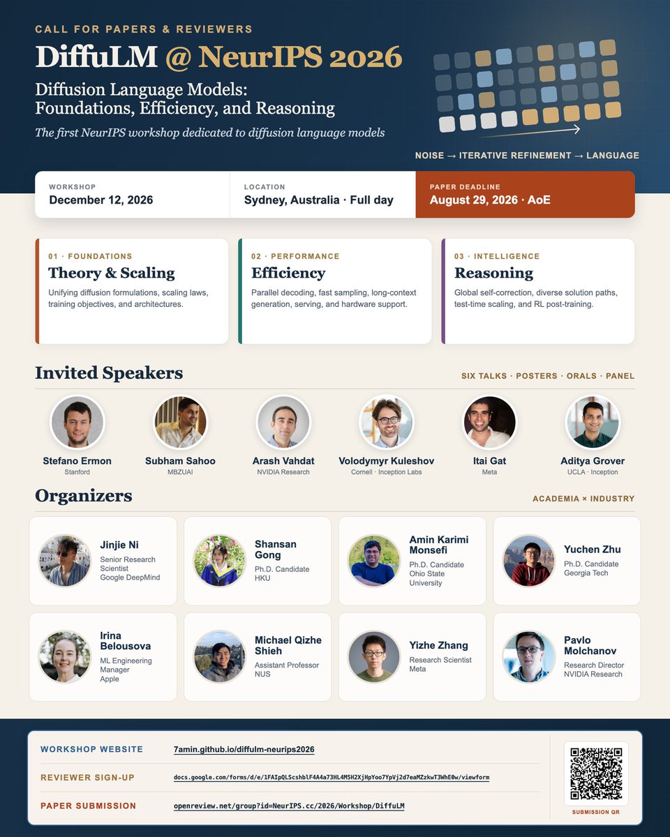 NiJinjie's tweet photo. Pushing the frontier of Diffusion Language Models (DLMs)? Let’s do a quick sync! 

🚀 We’re calling for papers for the DiffuLM workshop at @NeurIPSConf 2026!

The first #NeurIPS workshop dedicated to #DiffusionLanguageModels, featuring a fantastic lineup of speakers from academia and industry.

🗓️ Deadline: Aug 29 (AoE)📍 Sydney
🔗 https://t.co/xSVqT4TM8u