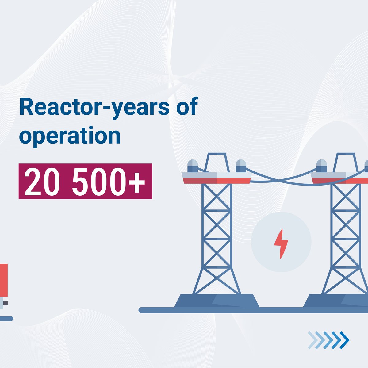 iaeaorg's tweet photo. 📢 The @iaeaorg's Power Reactor Information System (#PRIS) has a new look!  

PRIS is the world's most comprehensive source of nuclear power reactor data, and it now offers new ways to access, explore and analyze nuclear power information from around the world.
