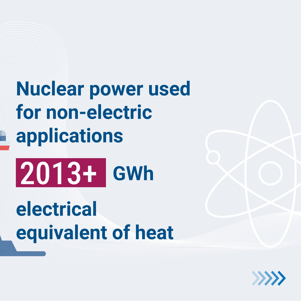 iaeaorg's tweet photo. 📢 The @iaeaorg's Power Reactor Information System (#PRIS) has a new look!  

PRIS is the world's most comprehensive source of nuclear power reactor data, and it now offers new ways to access, explore and analyze nuclear power information from around the world.