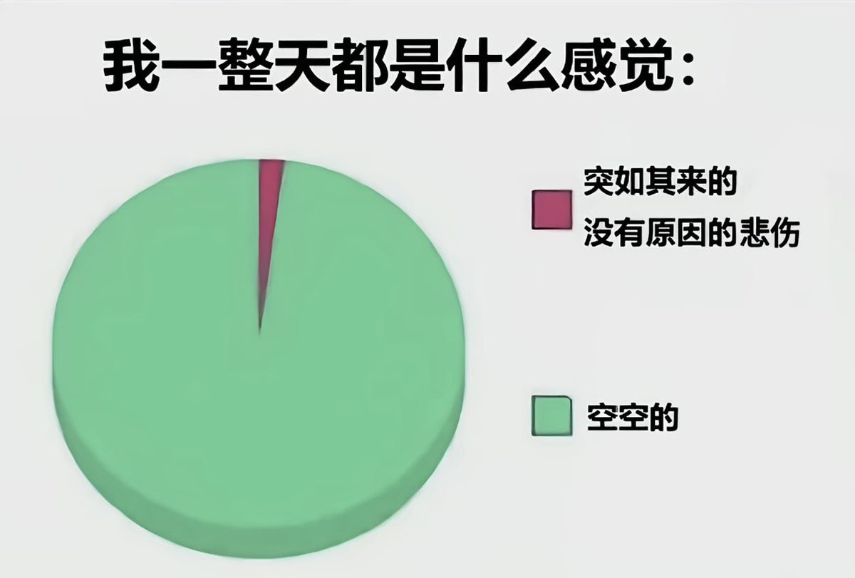 TvTkdvc's tweet photo. https://t.co/0RNLGWHEXG