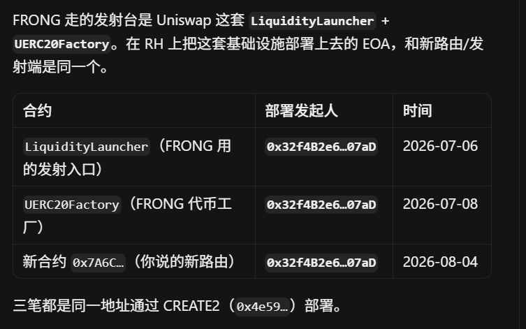 Xiaoyao_LI_0's tweet photo. Could this be the official launch contract for the full version of https://t.co/4rN2w7M2Pu?  @Uniswap   @haydenzadams  @zacklabadie 

(I’m not completely sure. I hope someone with technical knowledge can research and verify it.)

Router developer:
0x32f4B2e69EbD7746596AF8699DAC1908F43107aD
Old launch entry:

0x00004c4ccc709Ef590F7C81102C0689F0263D4e9

(LiquidityLauncher)

New launch entry:

0x7A6C474b4DcD35b72203D2B569EAfE4C9b5C768e

Both contracts use the same token factory:

0x000000e200088D55C39a11F609E5F667729ad49b

(UERC20Factory)

The first token launched through the new launch entry is:

$UNIFROG

Created at:

08-05 09:16:32

Contract:

0xe702a01968800d6249522771fcc3f970f6a25403

The second token is:

$FORK

Created at:

08-05 14:05:05

Contract:

0x404a032297205d437dbafb39dab82474f18b95f0

Could this be the official production launch contract for https://t.co/4rN2w7M2Pu?

Not confirmed yet. It would be great if someone familiar with smart contract analysis could verify the relationship between these contracts.