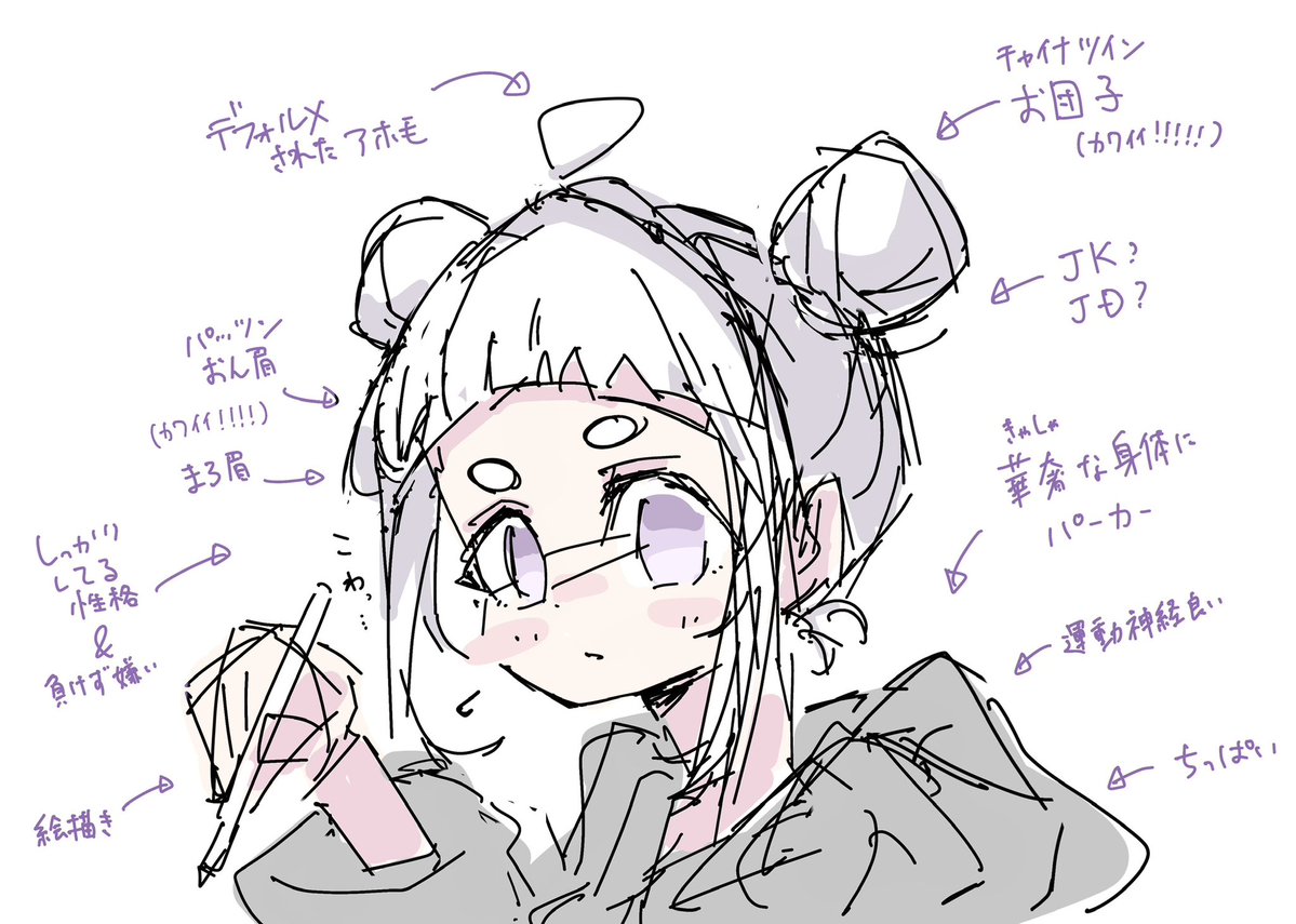 Post by りり.⋆𝜗𝜚 on X: 描けました♡♡