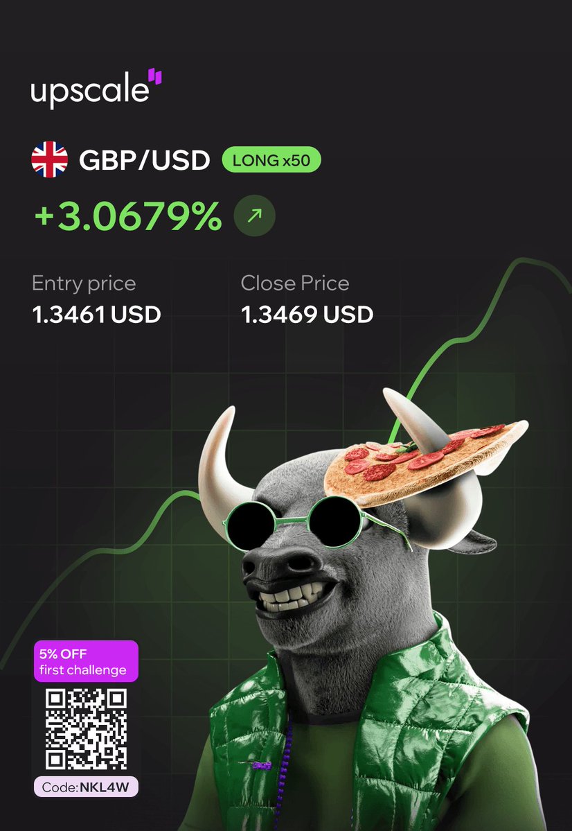 decentralizedwl's tweet photo. So I set my TP at $300 but I don't understand why my history is showing 268 (2.72%) and the poster show 3.06% .

@UpscaleTrade your SL fills are accurate why can't your TP fills be accurate as well ?

This type of experience can be annoying there's no news. https://t.co/GkXsedcsl9