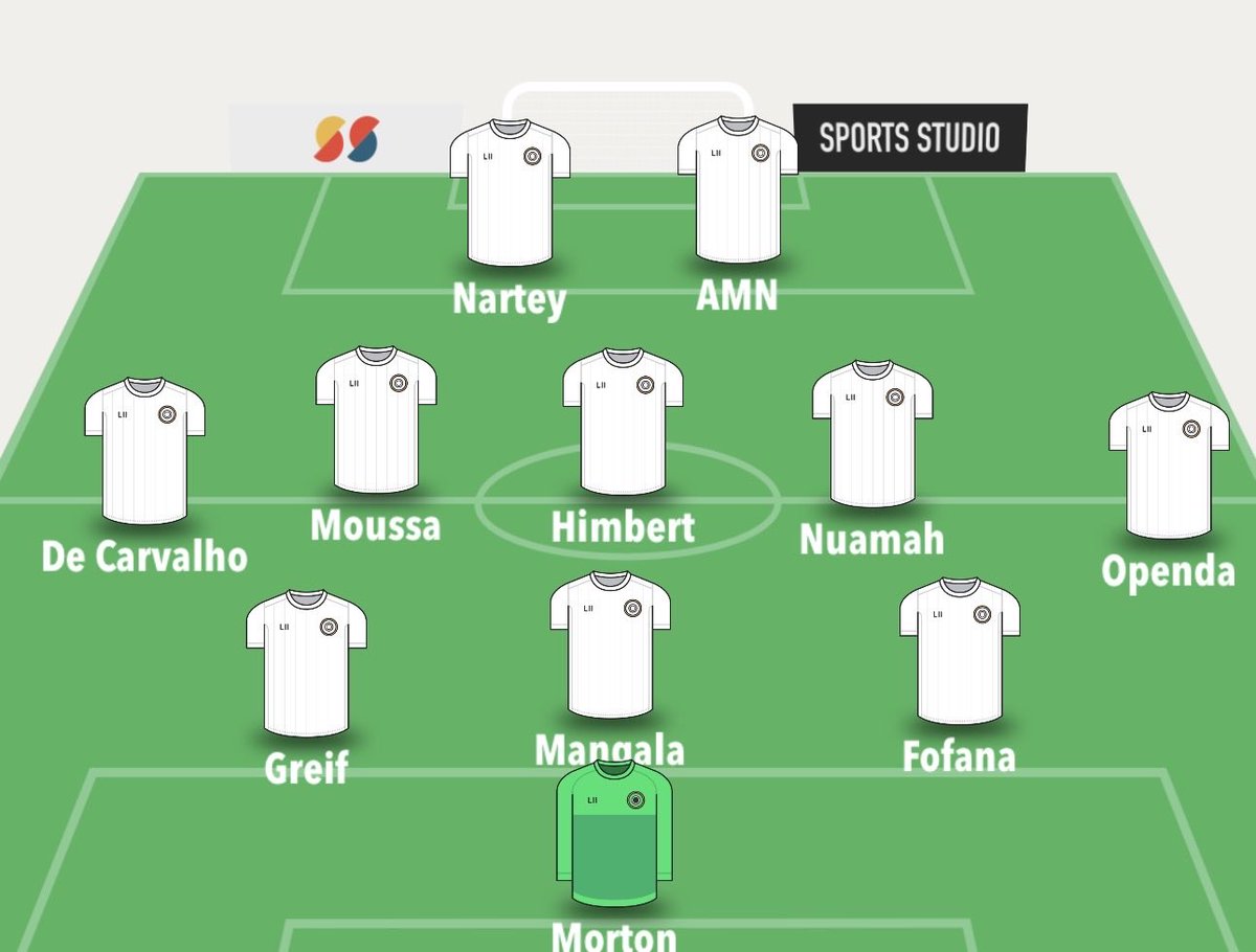 LiberoGrand3's tweet photo. Je propose cette compo pour le match retour de mardi prochain .

Morton pour sa qualité de premier relanceur au gardien me parait judicieux 
Moussa et son physique au milieu qui pourra combiner avec Nuamah et Himbert .
L’attaque sans surprise avec 2 joueurs techniques !! https://t.co/G0M3x3W6g7