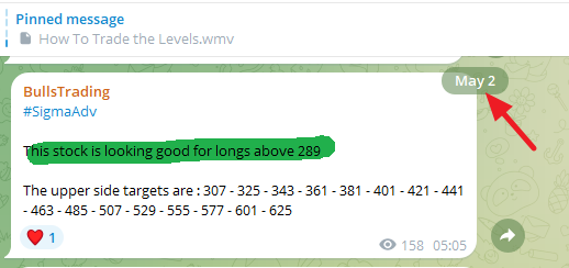 Bullstrading tweet picture