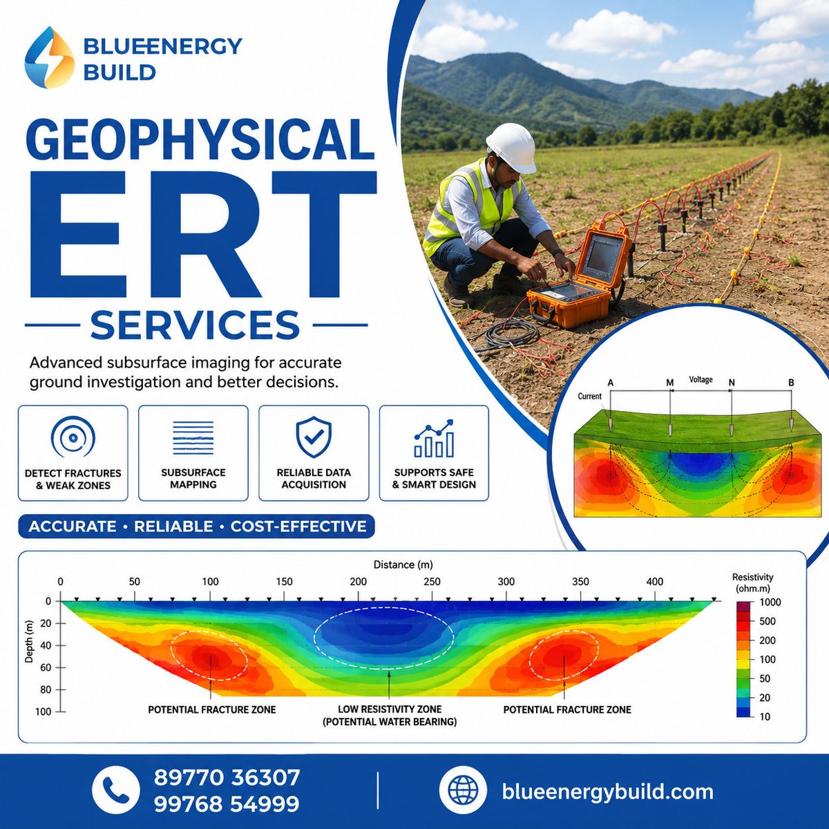 BlueenergyL's tweet photo. 🔍 See Beneath the Surface with Geophysical ERT Services

📞 Contact Us: 89770 36307 | 99768 54999
🌐 Visit: https://t.co/DZvrxutfzO
#BlueEnergyBuild #GeophysicalSurvey #ERTSurvey #ElectricalResistivityTomography #GroundwaterExploration #Hydrogeology #GeotechnicalInvestigation https://t.co/NMwBw72xtk