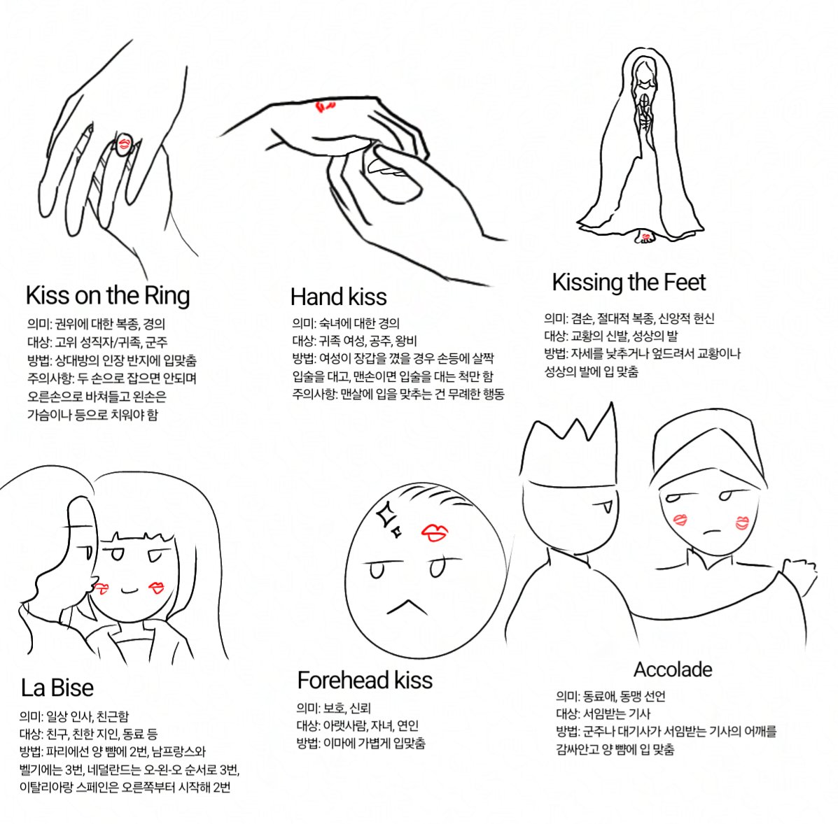 ess_alter_ego's tweet photo. 고증이 어려우신 분들을 위해 만든 키☆스 사전 https://t.co/9kheictMtx
