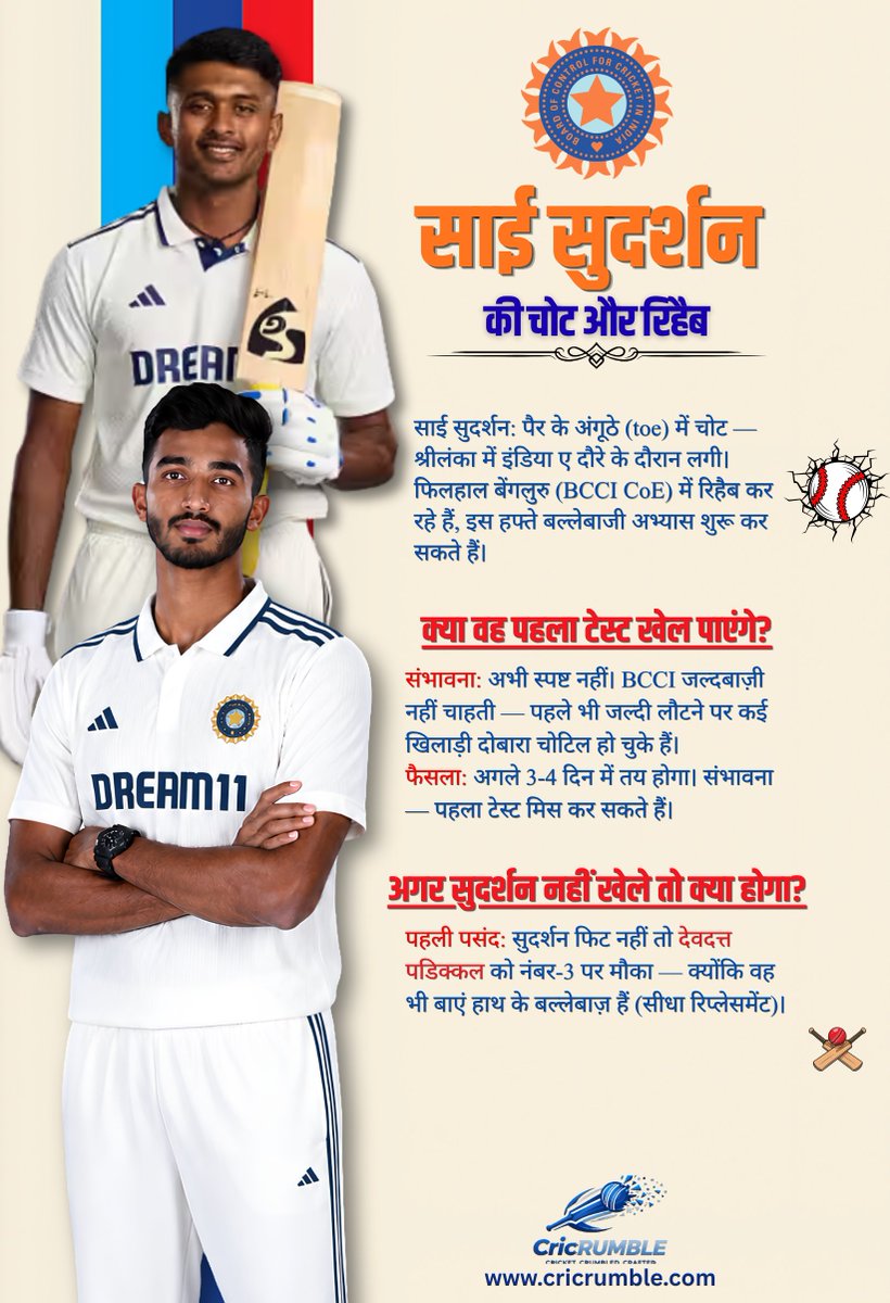 cricrumble's tweet photo. #SaiSudharsan #DevduttPadikkal #TeamIndia #INDvsSL #BCCI #IndianCricket #TestCricket #CricRumble #Trending #HindiCricket https://t.co/WOZq1qo7Ts