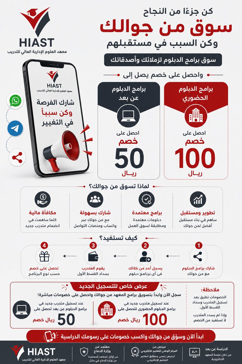 hiastsa's tweet photo. 📱سوّق من جوالك واكسب خصومات على رسومك الدراسية!شارك برامج الدبلوم مع أصدقائك وأقاربك، وعند تسجيلهم من خلالك تحصل على:
🎓100 ريال خصم عند التسجيل في الدبلومات الحضورية.
💻50 ريال خصم عند التسجيل في الدبلومات عن بُعد.
✅تُحتسب الخصومات بعد تسجيل المتدرب وسداد القسط #حائل #عن_بعد https://t.co/w3xRFBblwv