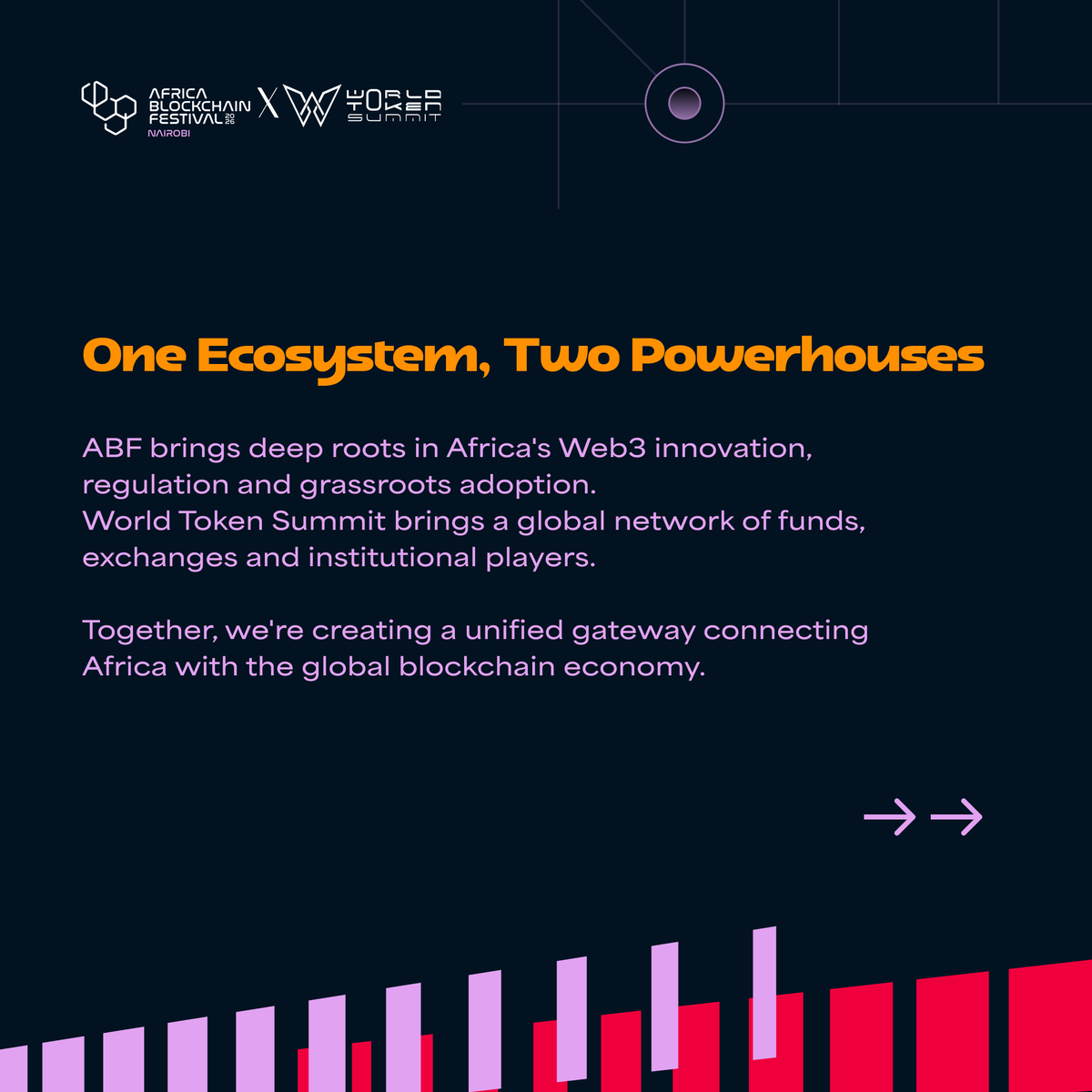 africablockfest's tweet photo. One partnership. Greater impact.

Africa Blockchain Festival and World Token Summit are joining forces to connect Africa’s fastest-growing Web3 ecosystem with a global network of investors, innovators, and industry leaders.

Together, we’re creating new opportunities for collaboration, investment, and growth.

📍 Nairobi, Kenya
📅 October 15–17, 2026

🎟️ Registration is now open.
💬 Join our official WhatsApp Community for exclusive updates, networking opportunities, and event announcements: https://t.co/QLnededQ7e

#ABF2026 #AfricaBlockchainFestival #WorldTokenSummit #Blockchain #Web3 #Innovation #AfricaTech