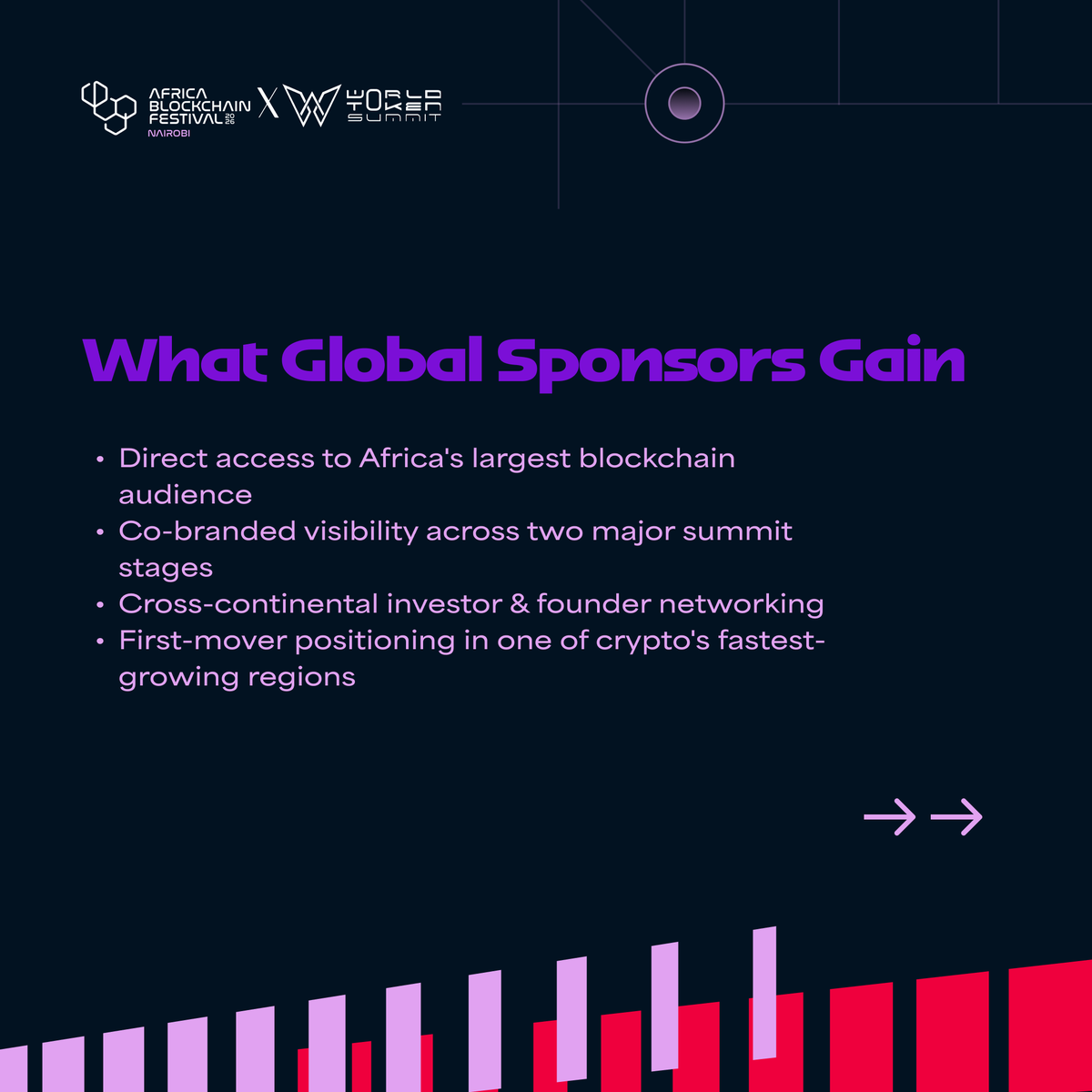 africablockfest's tweet photo. One partnership. Greater impact.

Africa Blockchain Festival and World Token Summit are joining forces to connect Africa’s fastest-growing Web3 ecosystem with a global network of investors, innovators, and industry leaders.

Together, we’re creating new opportunities for collaboration, investment, and growth.

📍 Nairobi, Kenya
📅 October 15–17, 2026

🎟️ Registration is now open.
💬 Join our official WhatsApp Community for exclusive updates, networking opportunities, and event announcements: https://t.co/QLnededQ7e

#ABF2026 #AfricaBlockchainFestival #WorldTokenSummit #Blockchain #Web3 #Innovation #AfricaTech