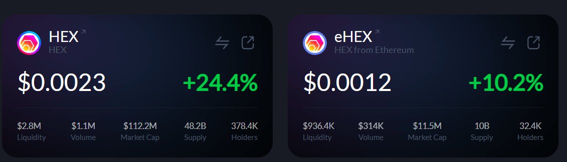 yourfriendSOMMI's tweet photo. ❤️💛💚💙 

HEX is up +24% today and might continue using.

It's down a lot, and has thin liquidity.
So it's not uncommon to see an enormous snapback.

pHEX is now 239x to 55 cents.

👉🏻 Do you think it can get there?

eHEX is only 2x away to Parity with pHEX.

👉🏻 Will the Prophecy be Fulfilled?