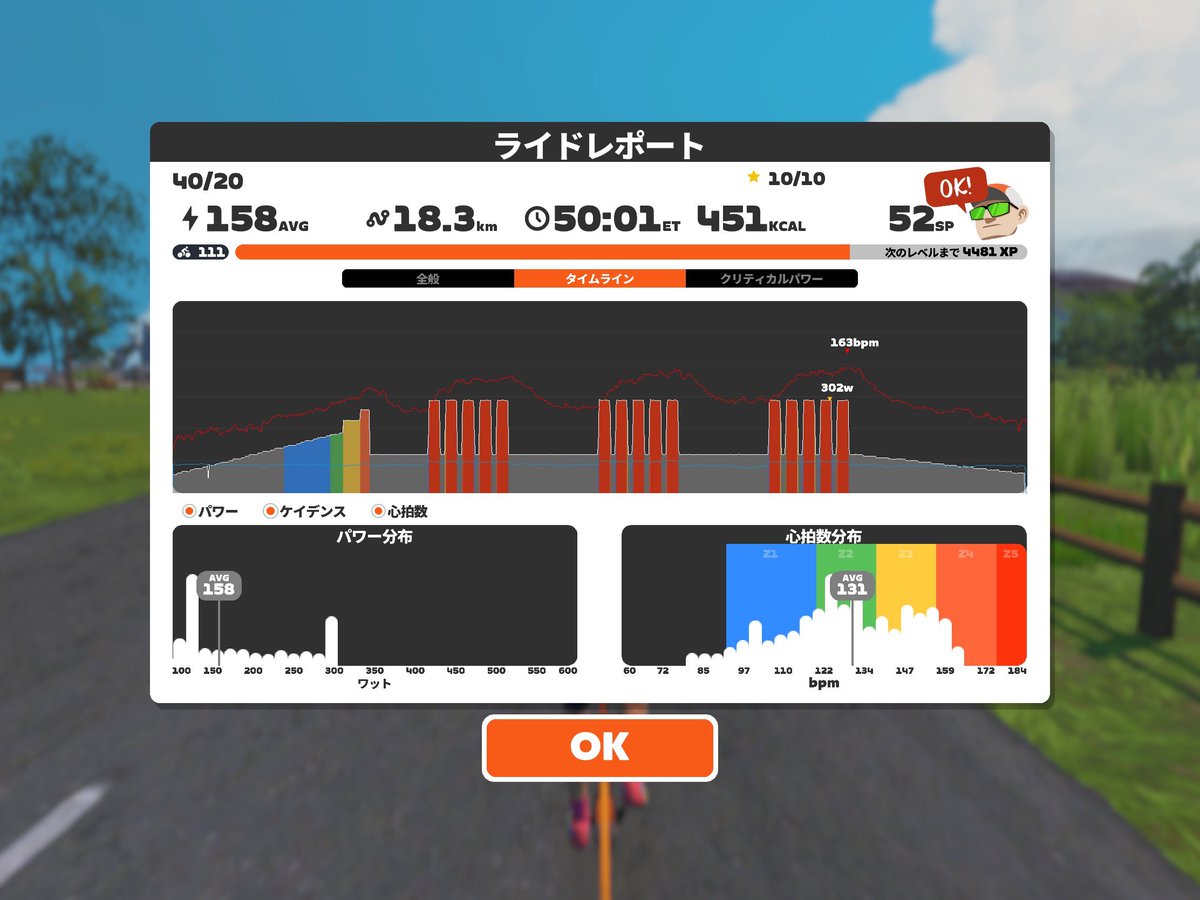 RobotetsuF's tweet photo. 週１インターバル
久しぶりに40/20をしてみたけど、強度はまだ少し足せそうな気がす🤔 https://t.co/9TINIDsmeZ