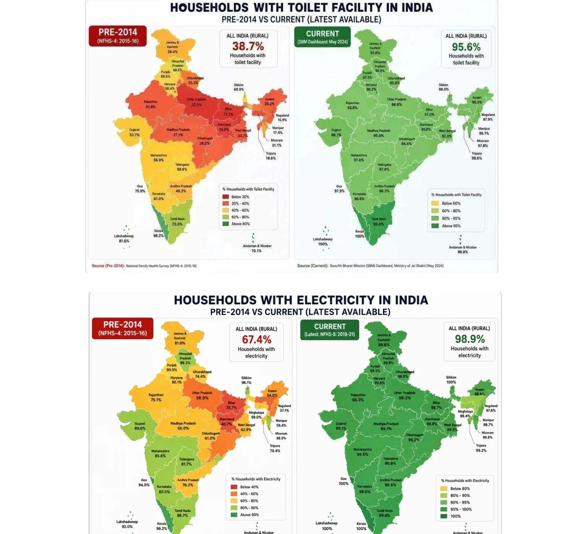 Krish_nvm_Raw's tweet photo. History would be kinder to manmohan singh because he did press conference https://t.co/p3tiZ8OIsd