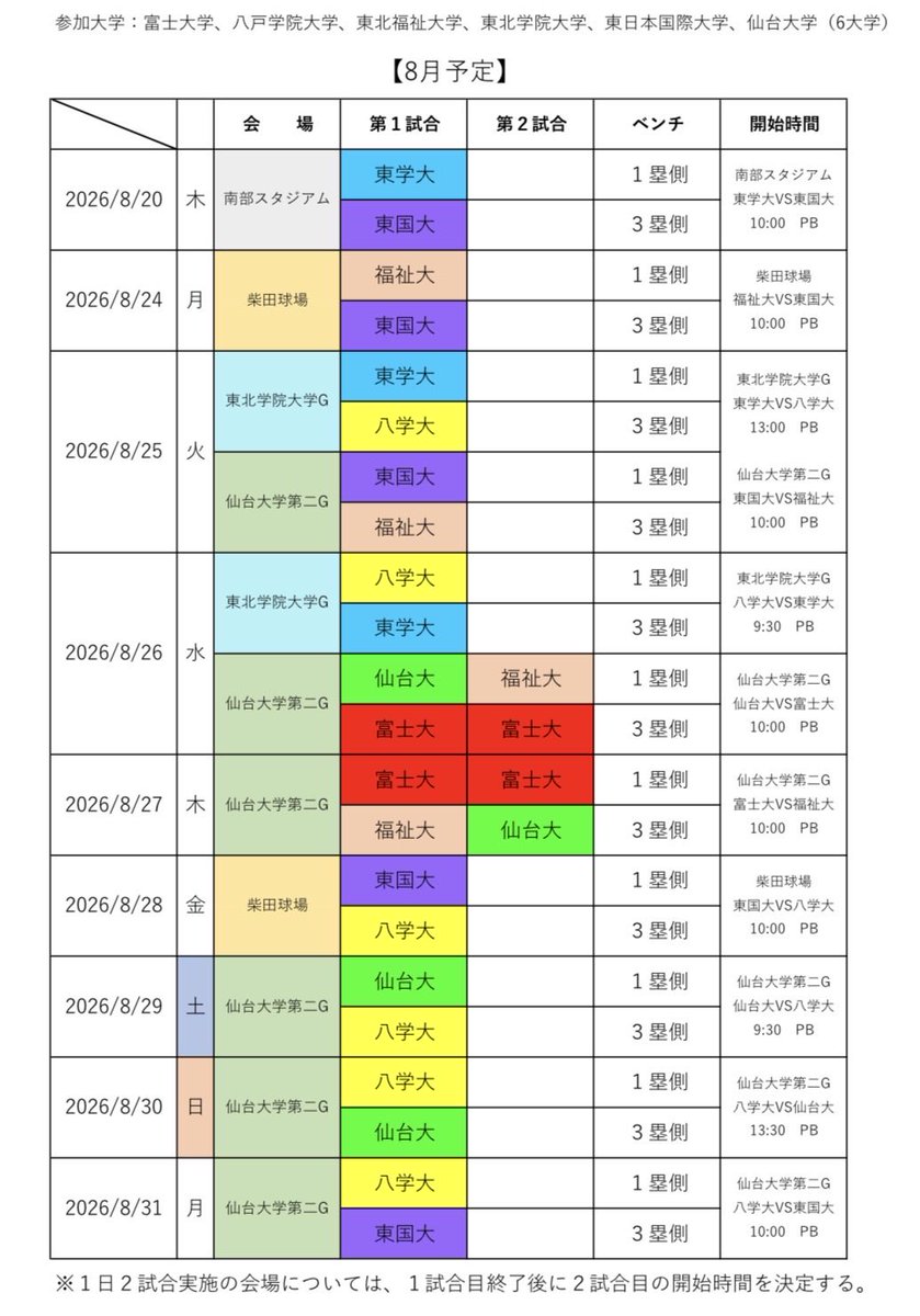 sendai_univ_bbc's tweet photo. 【第15回みちのくネクストリーグ情報】
8月20日(木)より、第15回みちのくネクストリーグが開催されます。
みちのくネクストリーグは、「次は俺の番だ！」と出番を虎視眈々と狙っているBチームの選手達によって繰り広げられる、熱い真剣勝負です。

日程、会場等につきましては、画像をご参照ください。 https://t.co/CPEydrrltz