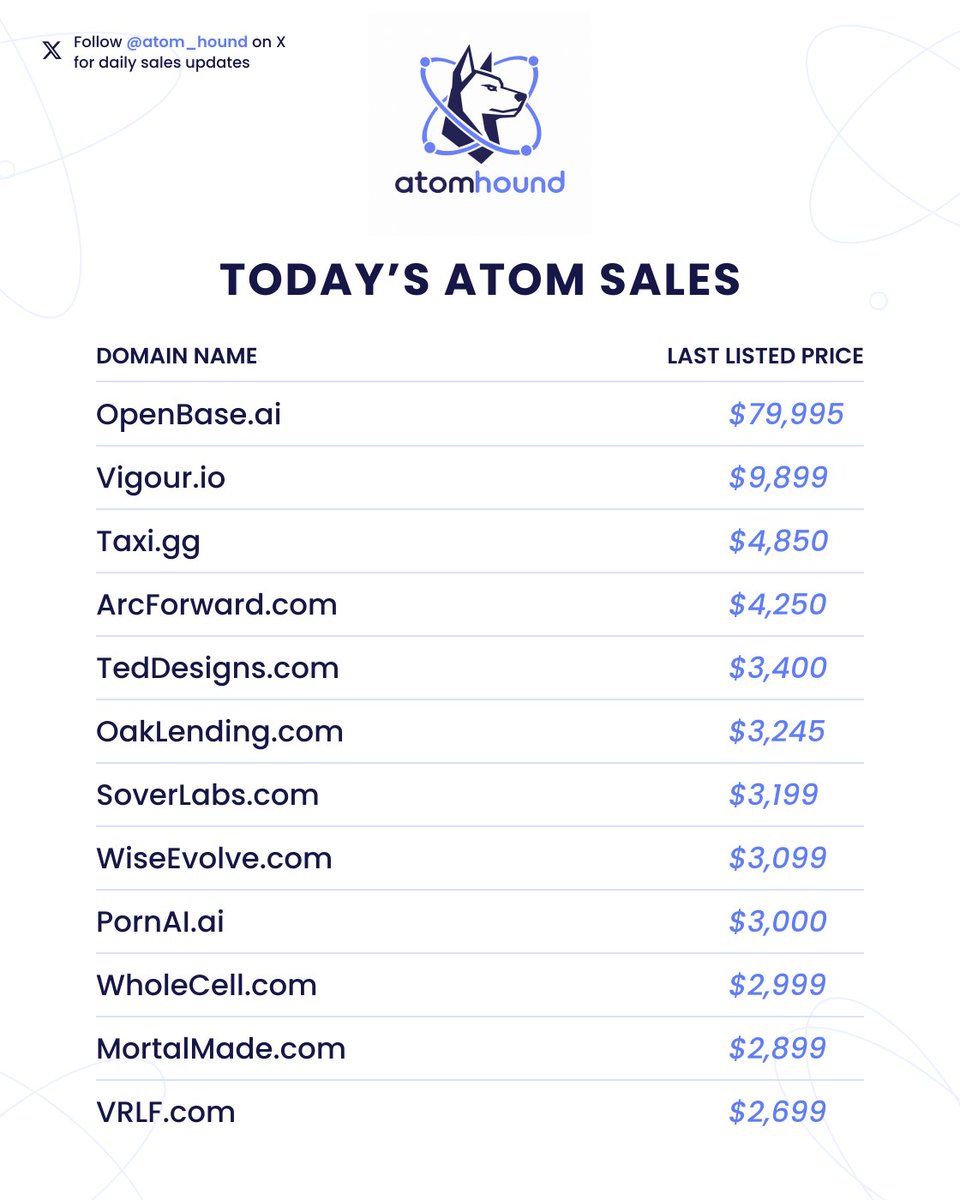 atom_hound tweet picture