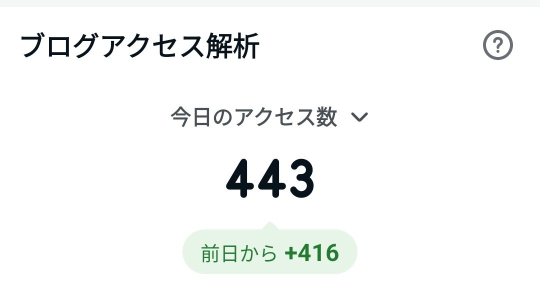 misanisa1985's tweet photo. 明日の朝には10分の1以下になっているはず🥹ここ最近ずっとそうです😅 https://t.co/UHBhzjaq2U