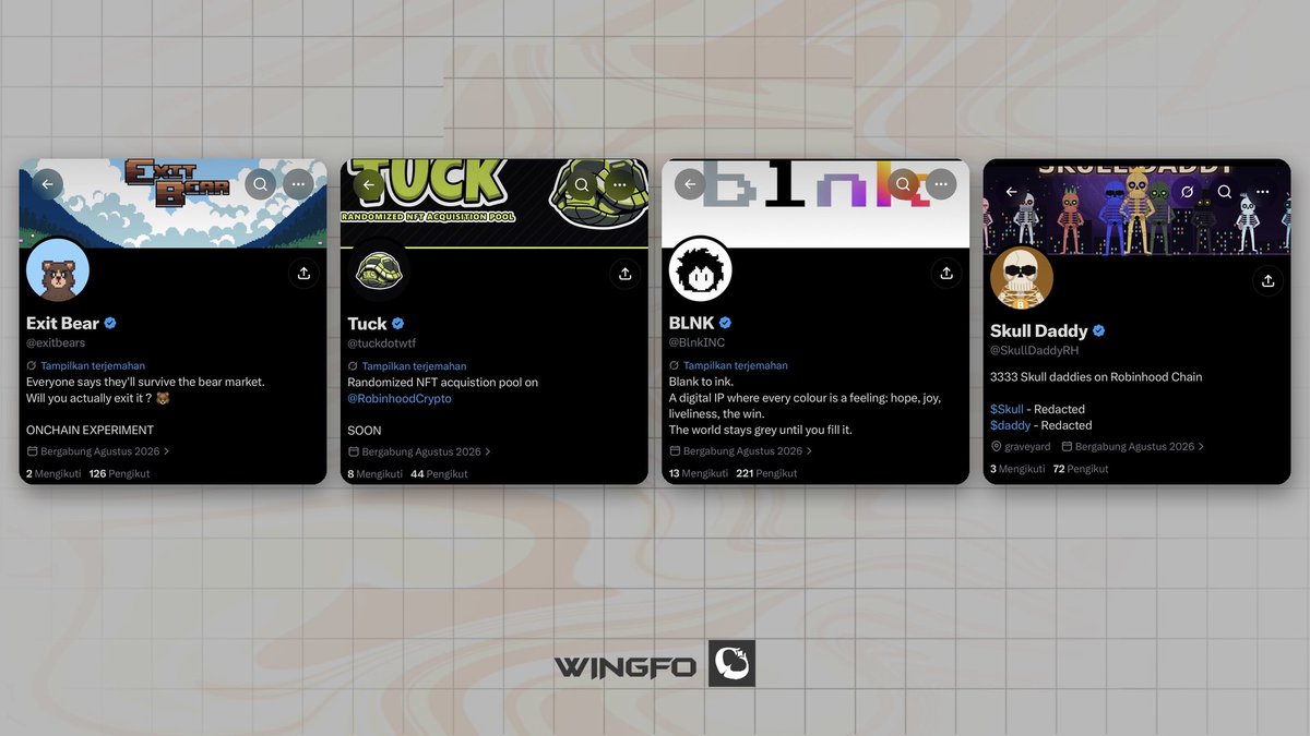 weingfo's tweet photo. Early NFT

• @exitbears
An on-chain experiment asking one simple question: will you actually exit the bear?

• @tuckdotwtf
Randomized NFT acquisition pool built on Robinhood Chain.

• @BlnkINC
A digital IP where every colour represents a different emotion.

• @SkullDaddyRH
3,333 Skull Daddies coming to Robinhood Chain.

• @StillFacesNFT
The first real IP on Robinhood.

• @Wiggglers
Wiggly art by @0xrizzio, created with a custom iPad app for artists.

• @CatishonSol
5,555 hand-drawn cat PFPs on Solana. Free mint.

• @mcpepesnft
Pixel meme collection coming soon.

DYOR & NFA.
Raw data only.