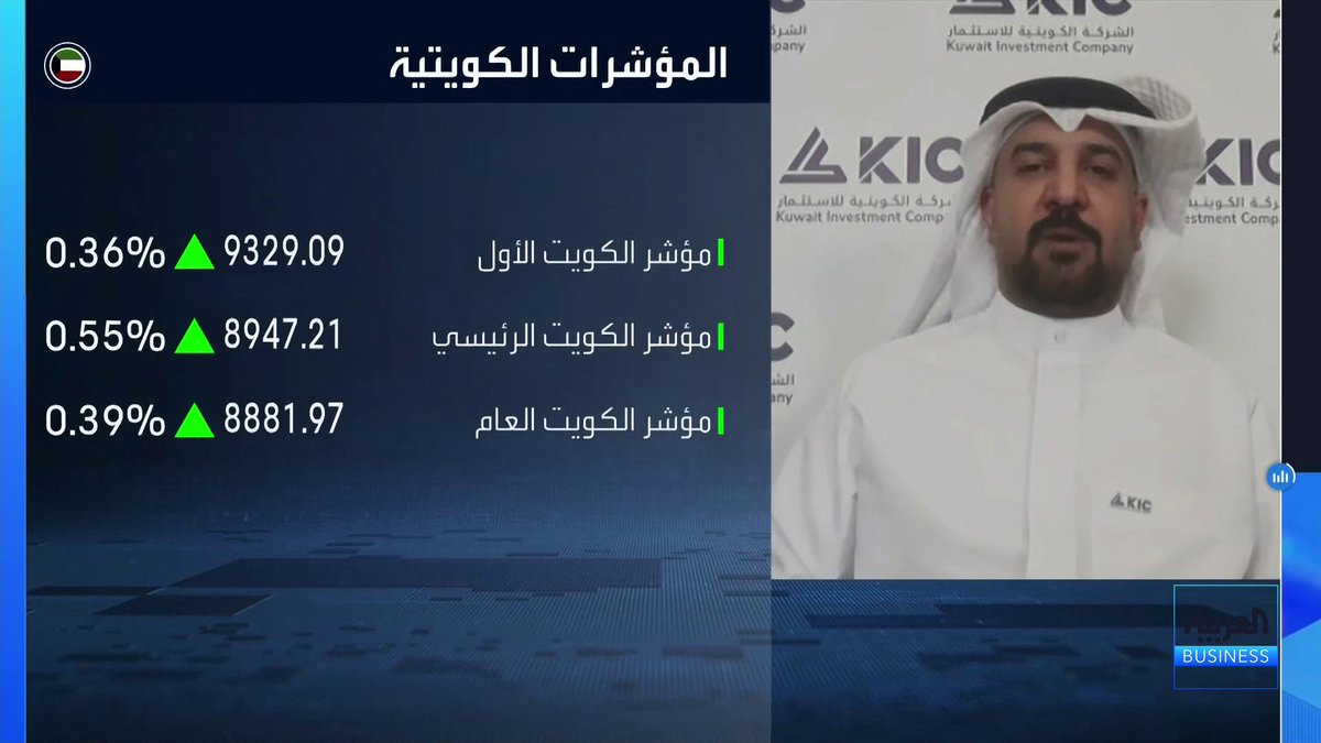 نائب الرئيس المساعد في وحدة بحوث الاستثمار لدى الشركة الكويتية للاستثمار فوزي الظفيري: هذه الأسباب التي أعطت المؤشر الرئيسي في البورصة الكويتية دفعة قوية. المؤشر الأول يتعرض لضغوط وهذا ما يفسر ذلك الأسواق العربية _Business لمزيد من التحليلات وأخبار الاقتصاد.. تابعوا "العربية Business" مباشرة على يوتيوب 