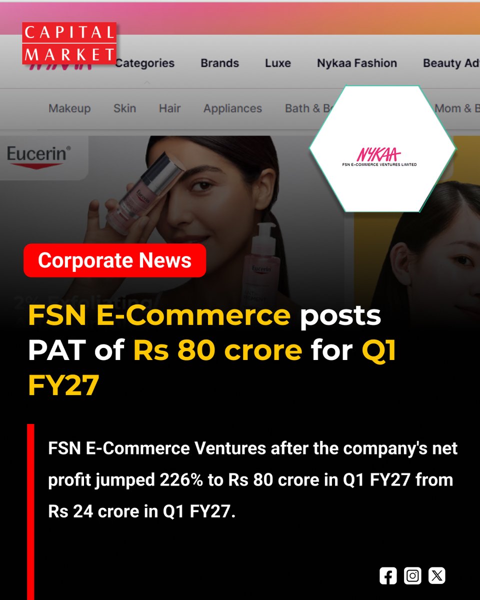 CapitalMarket17's tweet photo. FSN E-Commerce Posts ₹80 Crore PAT in Q1 FY27, Signals Strong Profit Growth
https://t.co/wyCgzDyy3W
#FSNECommerce #Nykaa #Q1FY27 #PAT #ProfitGrowth #QuarterlyResults #ECommerce #BeautyRetail #Retail #BusinessNews #StockMarket #IndianMarkets #MarketUpdate #Investing #Stocks https://t.co/4FRCSKznUV