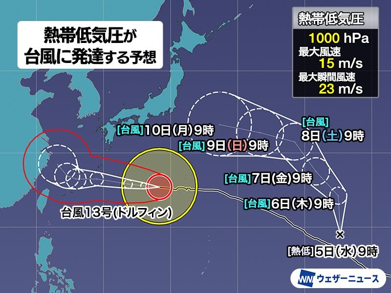 Pal4253's tweet photo. 11日に関東旅行で詰んだと絶望してたら
まさかのコース変更でバクアゲ https://t.co/f003spBV63