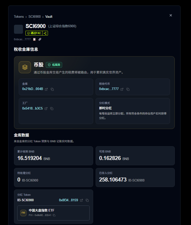 henson4069's tweet photo. $SCI6900  好像是第一个分红中国大盘指数ETF的。之前没玩过。看好。做多中国。

BUY $SCI6900  LONG CHINA

0xbcac4bfe0c90fcb812ce5d951c3e615178f57777 https://t.co/JVgAGume7e
