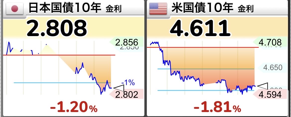 kodoku_FIRE tweet picture