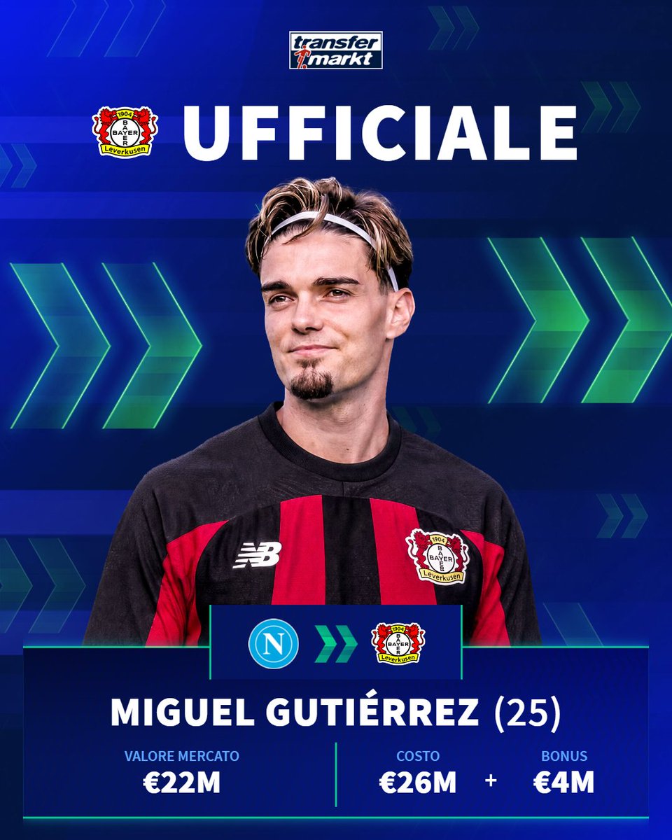 TMit_news's tweet photo. Gutiérrez lascia Napoli e la Serie A 👋 https://t.co/lceLbg2EU7
