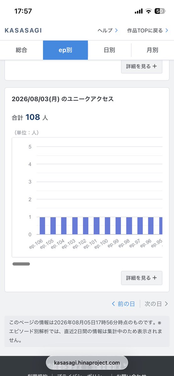 sunanokanten's tweet photo. 神様にお任せ！！
https://t.co/XHwu0Shnpq
 
誰かが一気読みしてくれました！ありがとうございます！ https://t.co/OduyRje3b9