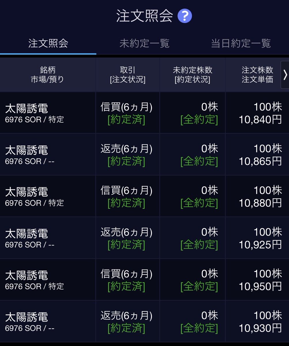 kabuhuntr's tweet photo. 太陽誘電でデイ���レ
日経先物がリバりそうな形してたので買いでエントリーして+6000

決算あるし上がるだろうという期待もありで入って正解だった
持ち越せてたら今頃狂喜乱舞だけど、自分の知識ではギャンブルにしかならないからこれでよしと思う https://t.co/w5bvBFGUNq