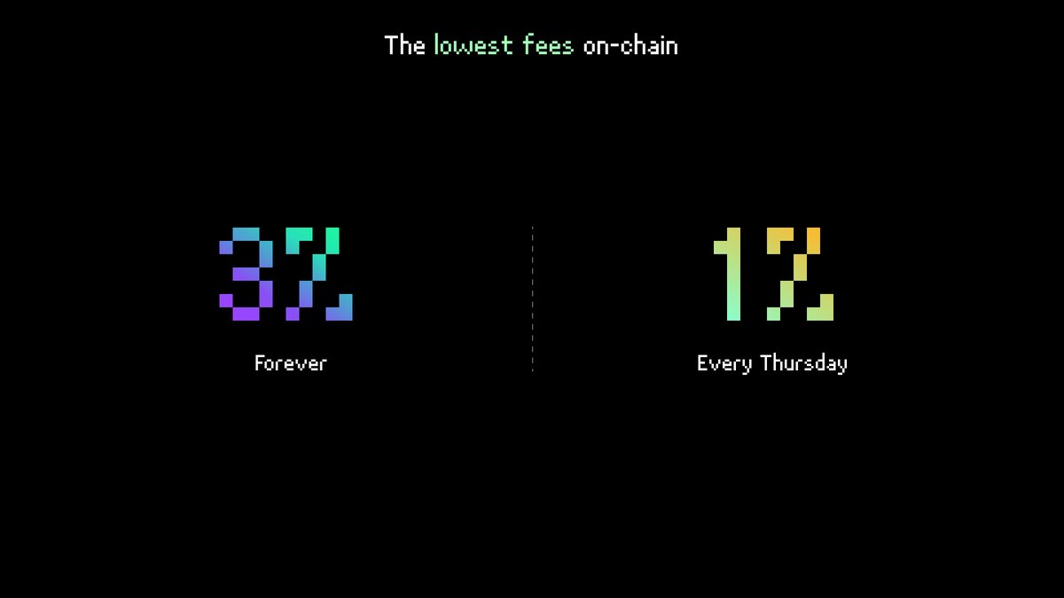 cfs_foundation's tweet photo. 🎉Claim Free Sol now offers the lowest fees on-chain.

Fees are down from 15% to 3%, and every Thursday they drop to just 1%.✅

Close your vacant accounts and keep more of your SOL for the next alpha. https://t.co/LzR01oCc3U