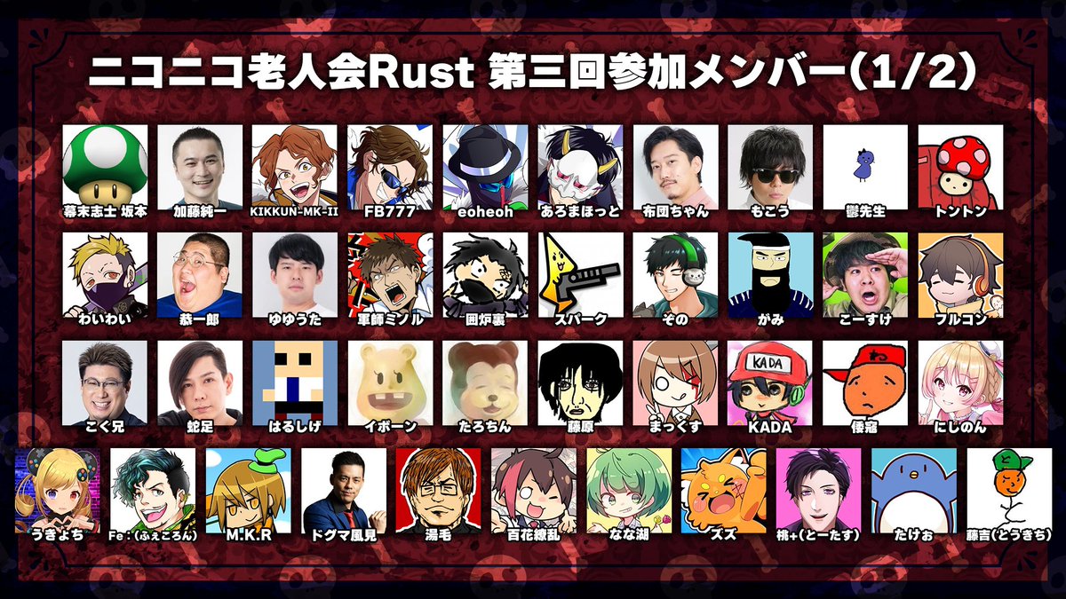 kirizaki_ei's tweet photo. 「ニコニコ老人会RUST第3回」の最新メンバー表をどうぞ！

 (大会期間)
 　8/7(金)18時　サーバーオープン&amp;開会式
 　8/9(日)24時　閉会式

#ニコニコ老人会RUST https://t.co/bi8bT2ZNjf