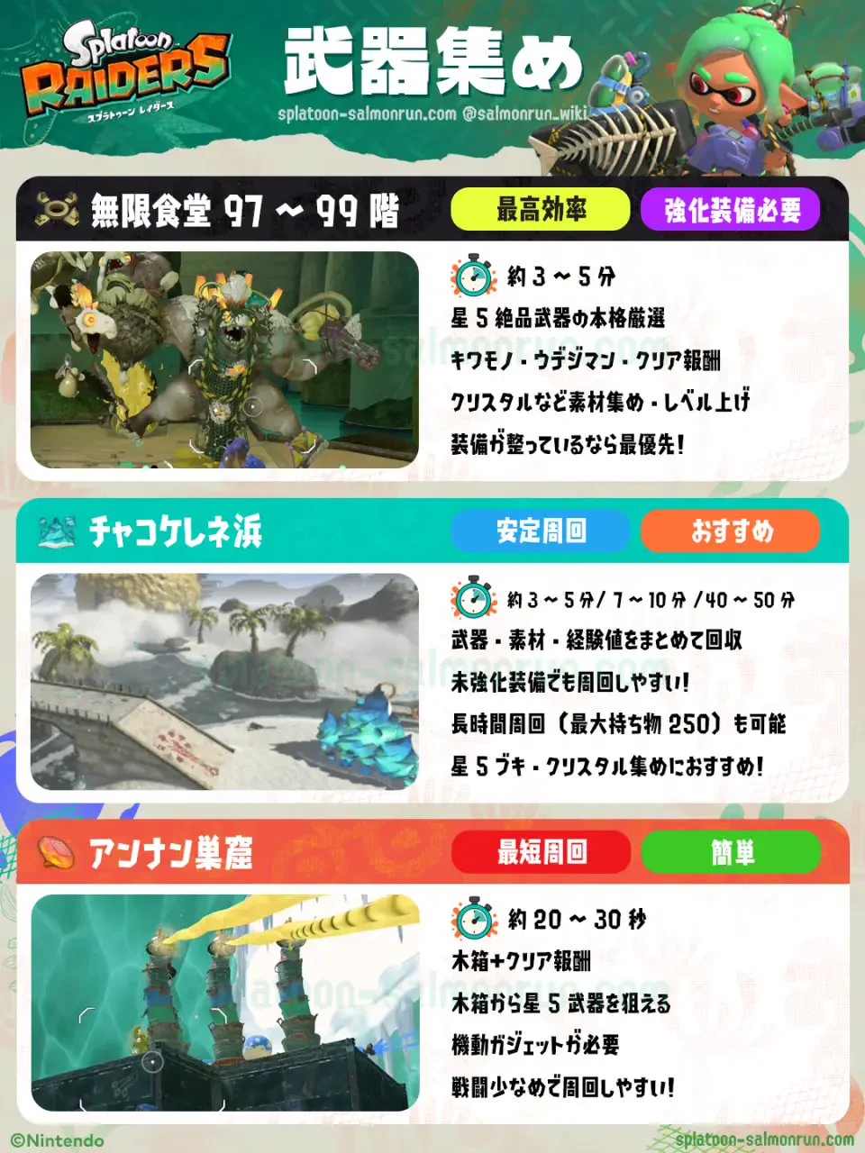 スプラトゥーン3 バイオレット　大乱闘スマッシュブラザーズの計3点 スプラトゥーン3 バイオレット 大乱闘スマッシュブラザーズの計3点