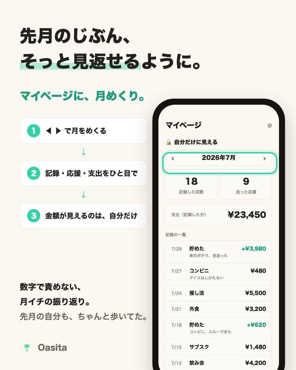 div_hyyt's tweet photo. マイページに「月めくり」機能を実装しました。
先月の記録・応援・使った分を、そっと見返せます。
月イチの振り返り機能です🐪
審査早く通って欲しい https://t.co/1Bnx6OU5wM