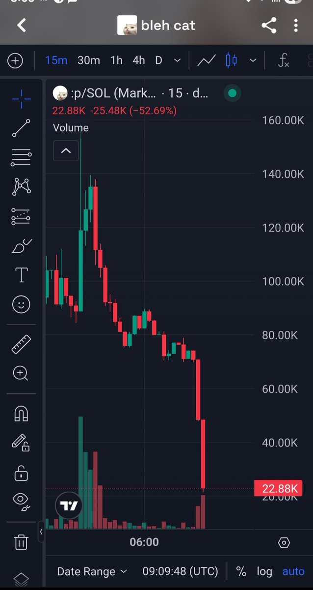 Oneill71478231's tweet photo. @Kingstaccz wtf is going on 😂 https://t.co/OkXNsebYRy
