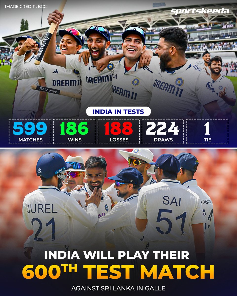 Sportskeeda's tweet photo. India are set to play their 600th Test match on Independence Day (August 15), becoming only the third team in Test history to reach the landmark. 🇮🇳✨
Have a look at India's journey across the first 599 Test matches! 🤍🌟
#SLvIND #Tests #Galle #Sportskeeda https://t.co/1co4Jd1h86