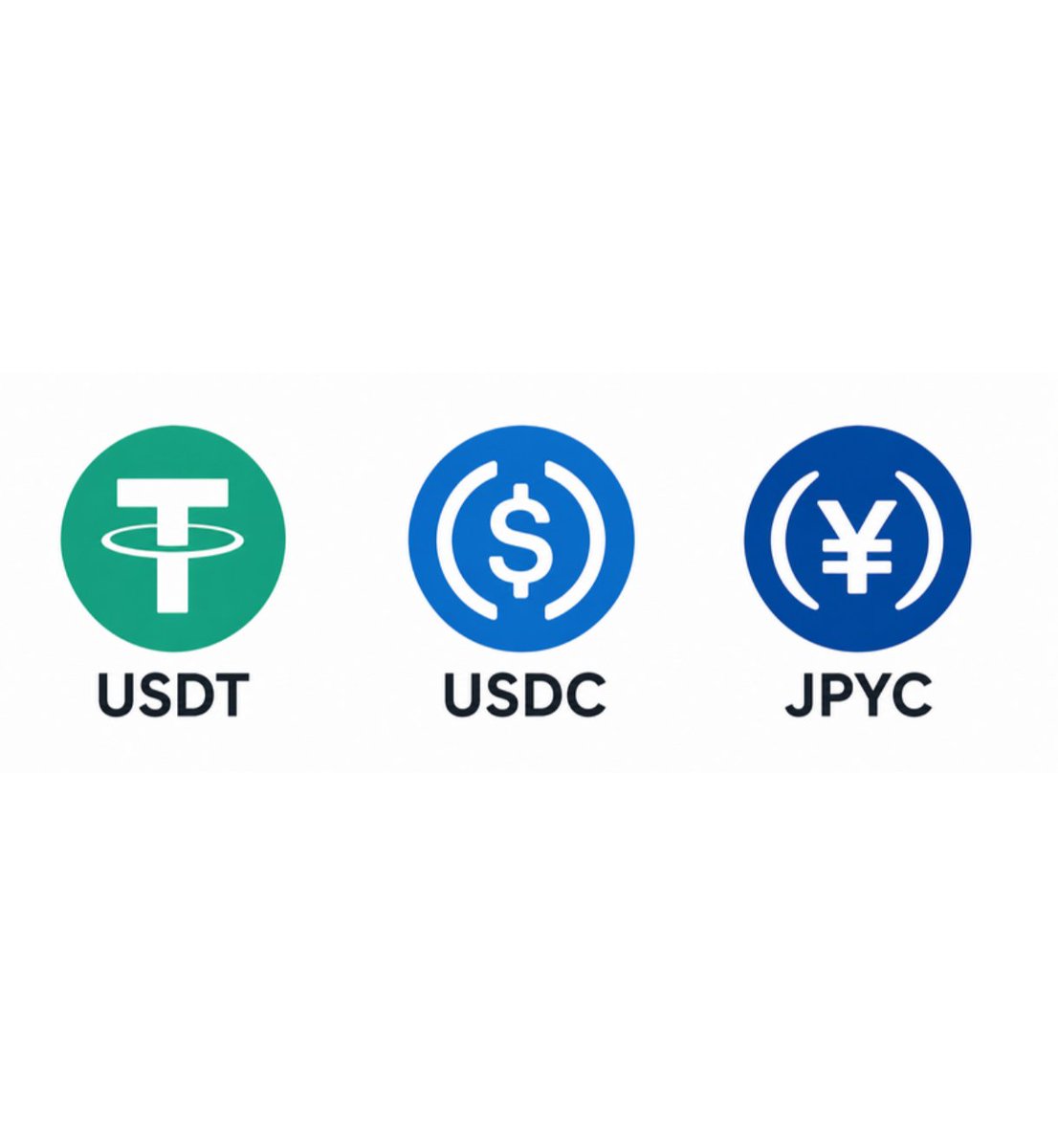 polymarketjapan's tweet photo. 【速報】金融庁、「暗号資産・ステーブルコイン課」を新設

・8月7日付で組織再編を実施
・JPYCなど円建てに加え、USDCなどドル建ても対象
・国内外のステーブルコインや暗号資産事業者への監督体制を強化 https://t.co/zyCf6JRDgO